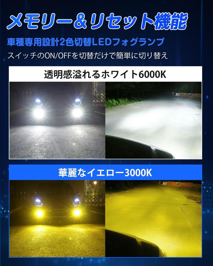 SUPAREE L1b LED Fog Memory Super Vehicle Inspection New Toyota Genuine Replacement LED Fog Compatible with Toyota Hiace 7th Noah 90 of Lights, 2-Color