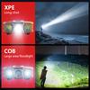 1000LM EDC Super Bright Headlamp USB Rechargeable Head Torch Red Light Mode Running Emergency Mining Safety Tiltable Head Torch