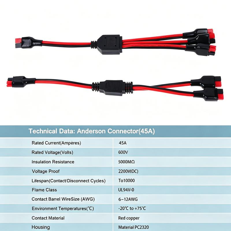 1 To 2 45A Solar Panel Connector 14AWG Weather Resistant Outdoor Power Battery Plug Cable for Backyard Power