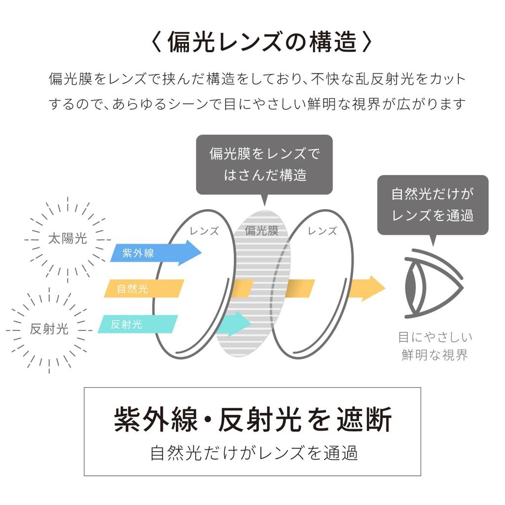 evais UV Case Included [Fujita Optical] Sunglasses, Polarized, Square, UV400, Protection, Anti-Reflection, Sharp, TR90, Driving, Business, Men's,