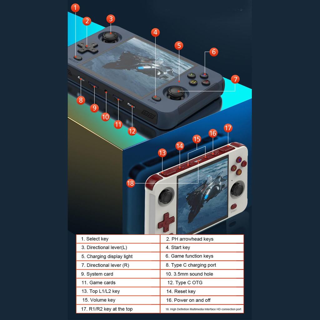 R40S Retro Handheld Game Console IPS Screen Mini Retro Video Console with Over 4000mAh Portable Handheld Retro Game Console - 4-inch 10,000 Built-in