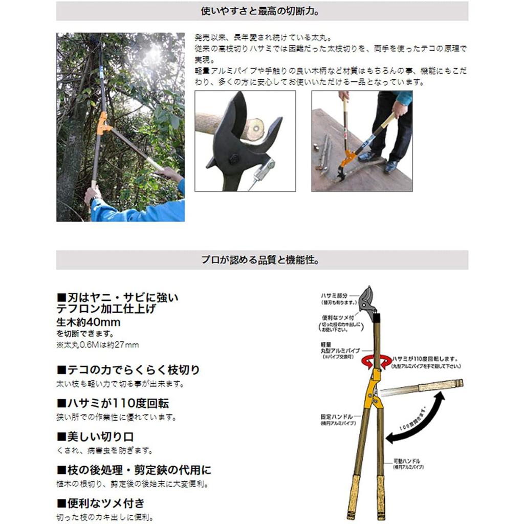 Nishigaki Thick Round 2000 N-155