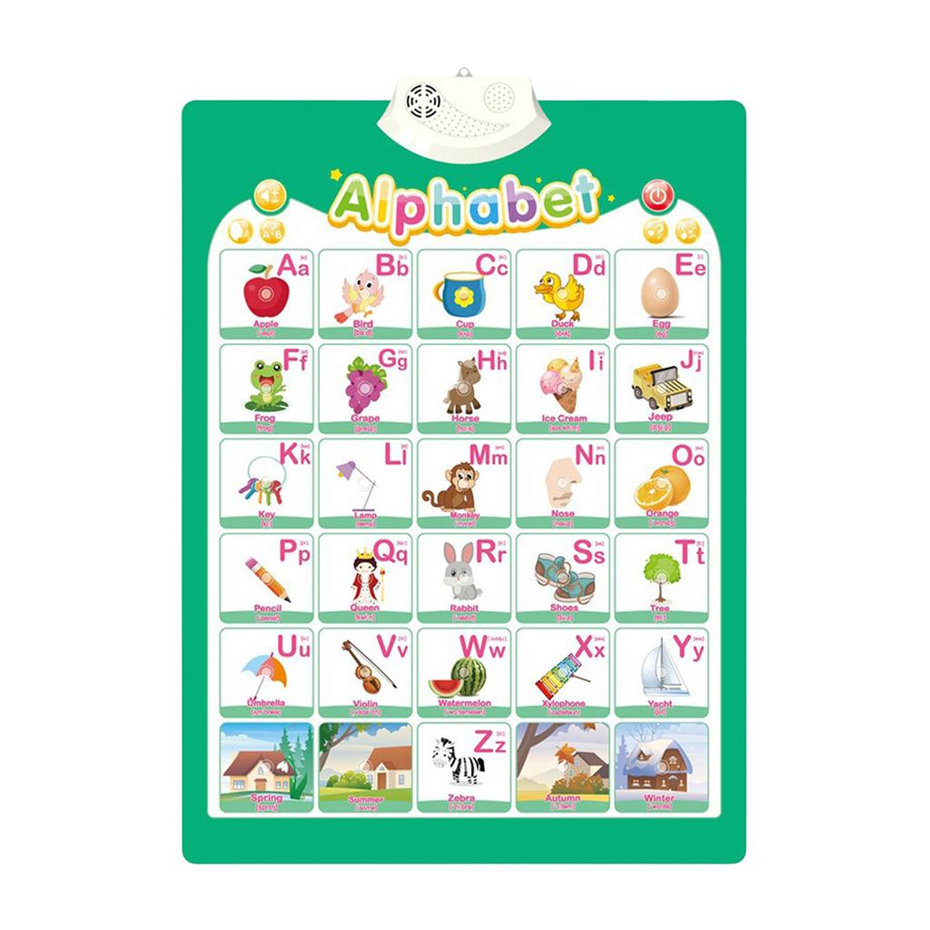 Upgraded Electronic Alphabet Poster Toddler Toys, Interactive Toys Alphabet Wall Chart, ABC Chart For Toddlers, Learning Toys For 1 2 3 4 Years Old