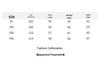 Hengyuanxiang Women's Thickened Fleece-Lined Knitted Jacket for Elderly
