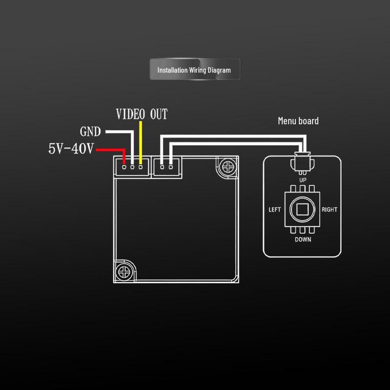 FPV Drone Camera Simulation Lens