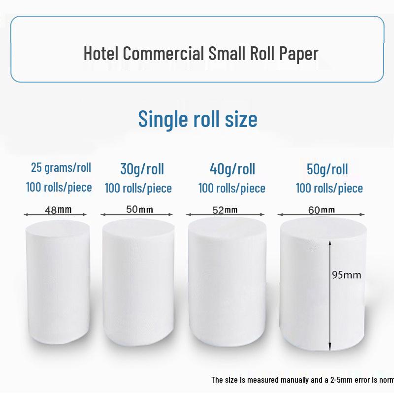 Coreless Hotel & Guest Room Toilet Paper Rolls for B&Bs and Offices