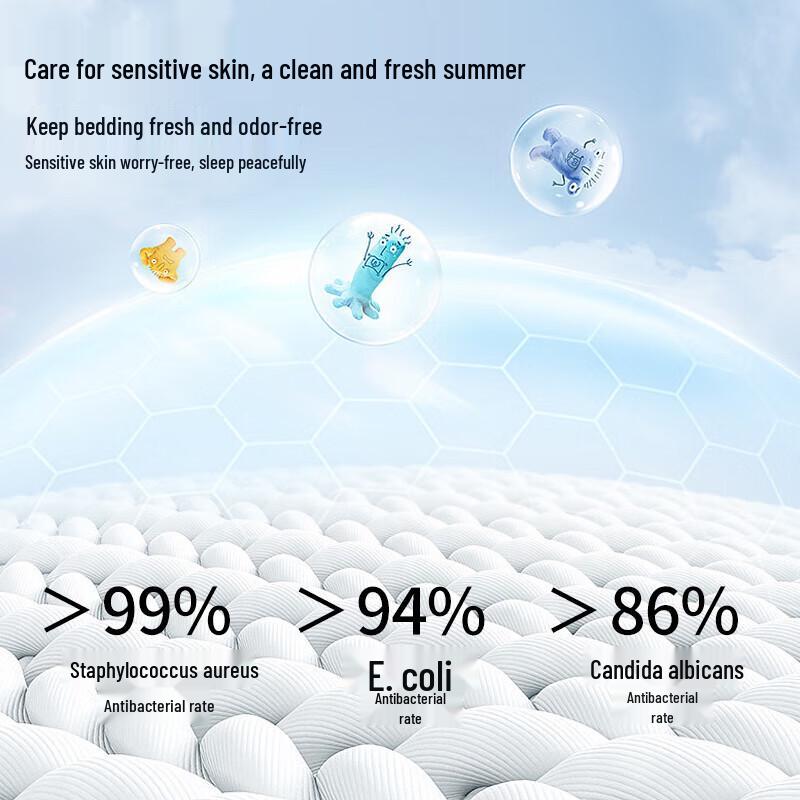 Hengyuanxiang Class A Washable Antibacterial Summer Quilt