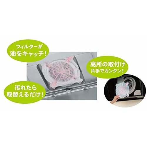 Toyo Aluminum Echo Products Sirocco Fan Filter NEW 3058