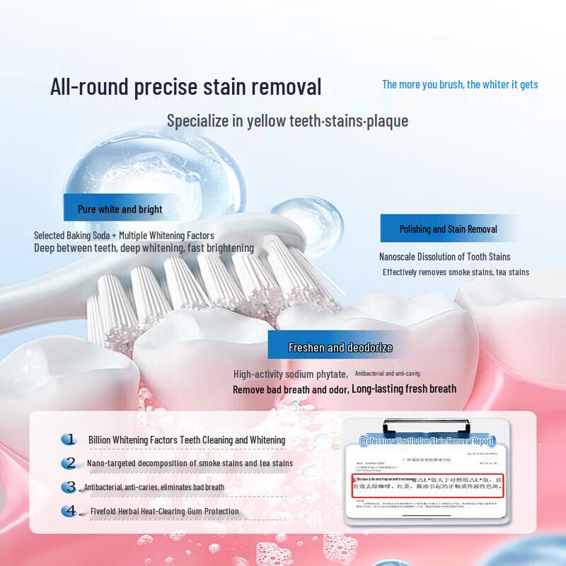 HeFengYu Green Tea Baking Soda Toothpaste