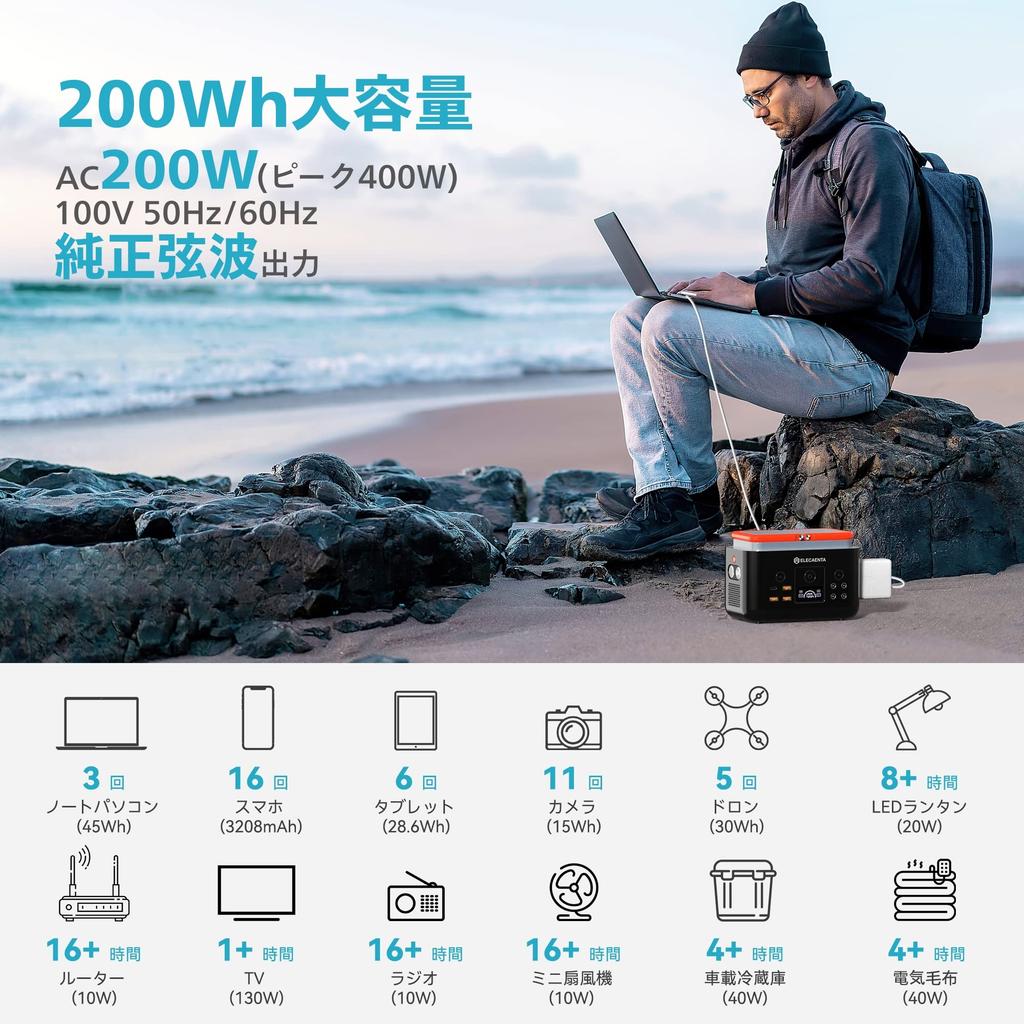 ELECAENTA Portable Power Station and Solar Panel 200Wh Iron Phosphate 120W Solar AC200W Pure Sine 100V Compact and Solar Power Generation Home Storage