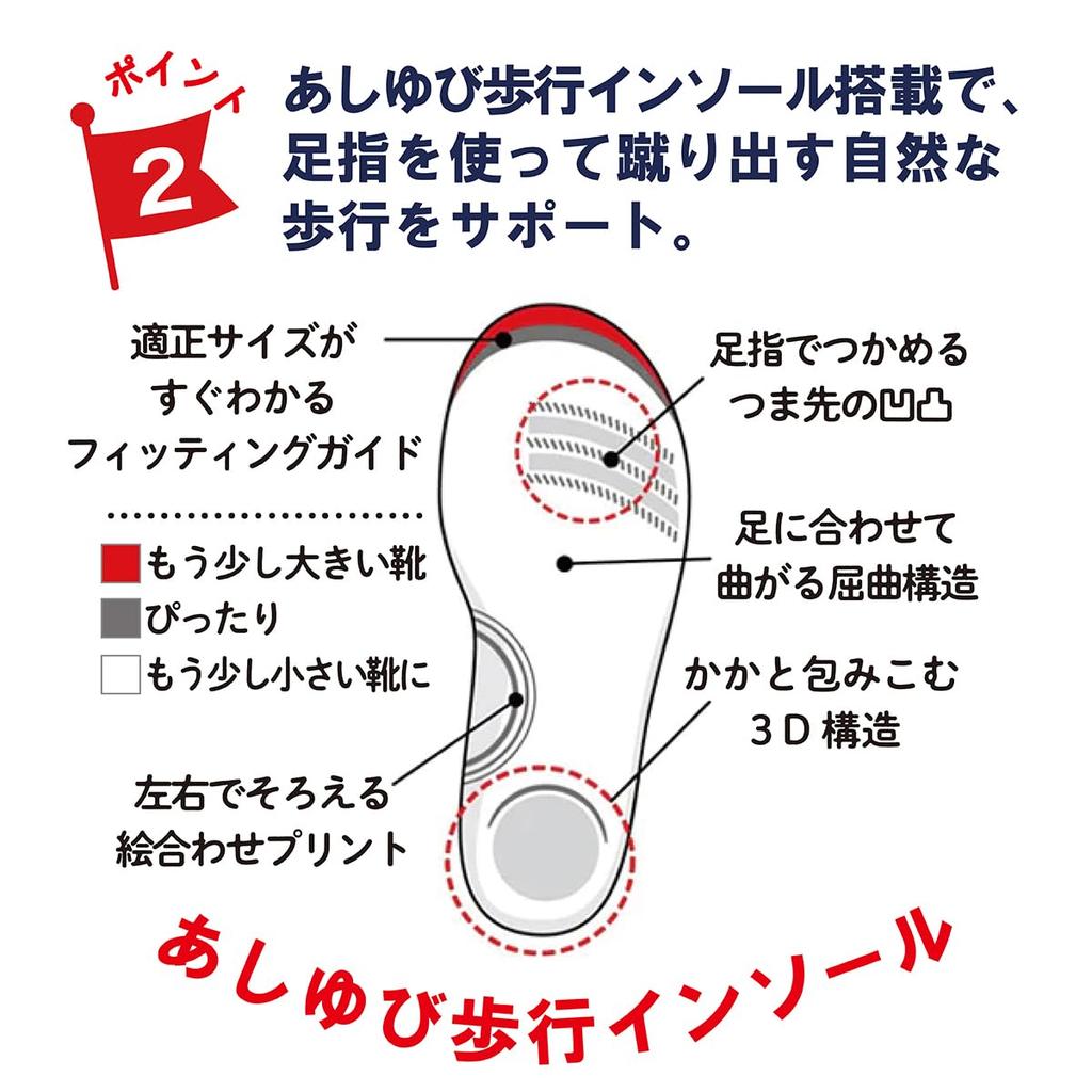 MIKI HOUSE Sports Athletic Boys and School Sizes Web Exclusive 11-9402-142 Kids' Sneakers, Shoes, Shoes, Girls, Shoes, 16-21cm, Pink, 19.5cm, 2E,