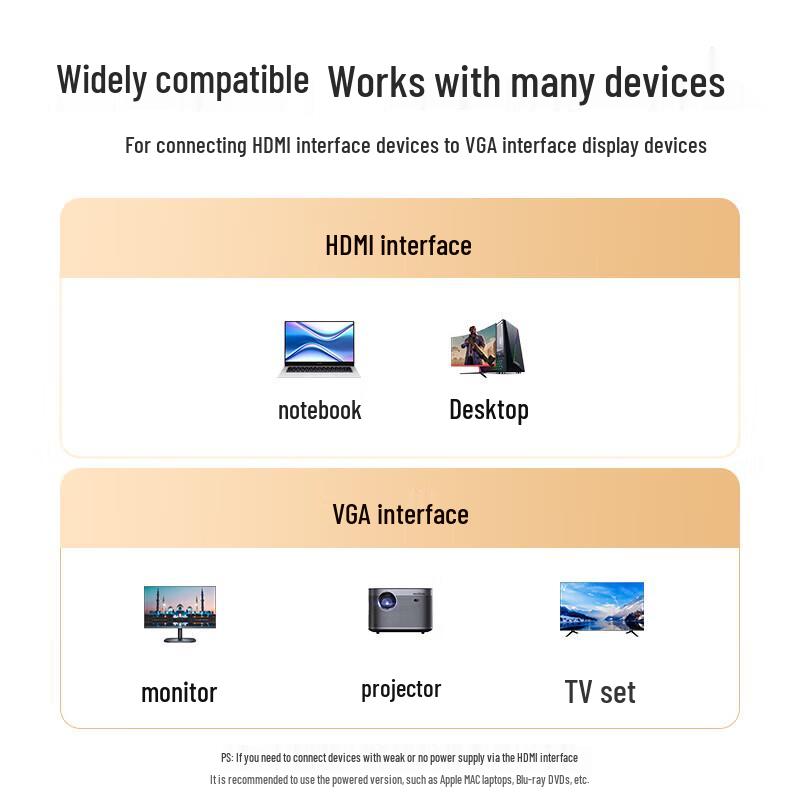 SAMZHE HDMI to VGA Converter Cable