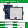 Lâmpadas LED – Lâmpadas LED solares