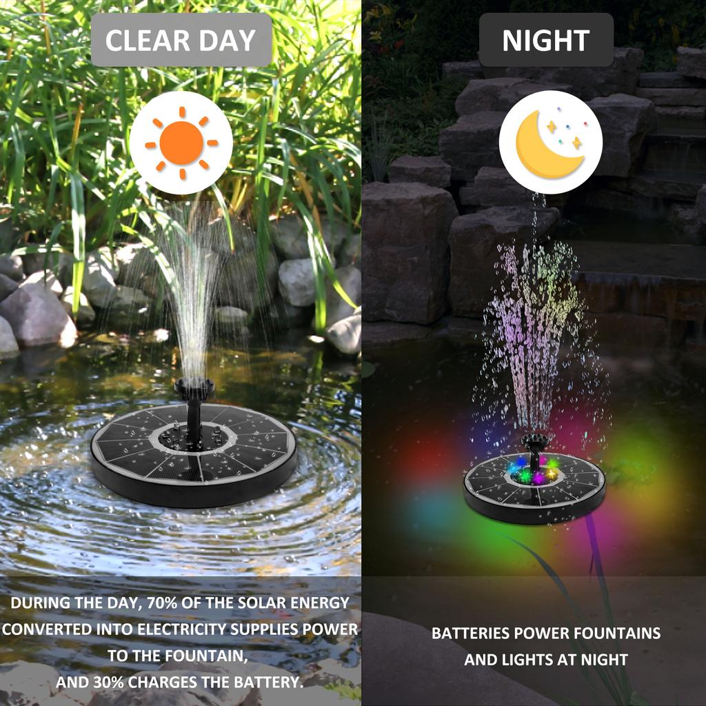 Color 7 LED Light Solar Fountain 2.5/3.5W 8 Nozzle Water Pump Outdoors Bird Bath Garden Floating DIY Cistern Auto Oxygenation