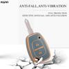New Tpu Car Remote Key Case Cover Shell For Renault Movano Trafic Kangoo Vauxhall Opel Vivaro Protector Fob Accessories