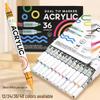 Dual-Tip Direct Liquid Acrylic Marker - Single Color, Soft Tip, Paper-Proof, Strong Coverage, Layerable for Drawing.