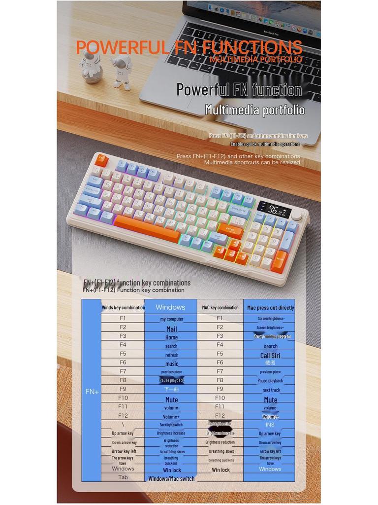 Free Wolf M96 Dual-Mode Wireless Bluetooth Russian Gaming Keyboard with PBT Keycaps and Display Screen