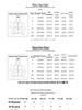Camel Women's 3-in-1 Outdoor Jacket