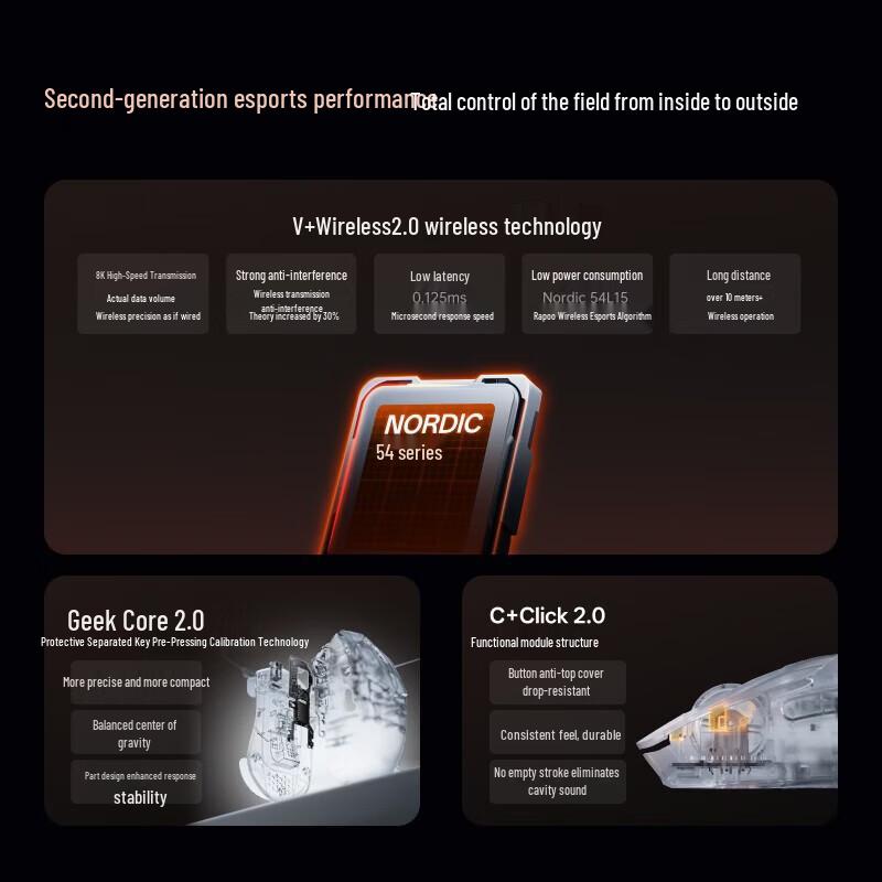 Rapoo VT1 Dual-Mode Wireless Gaming Mouse