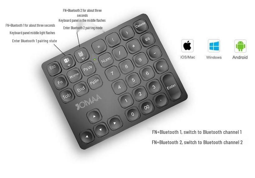 JOMAA Dual Bluetooth Rechargeable Wireless Number Pad for Office and Finance