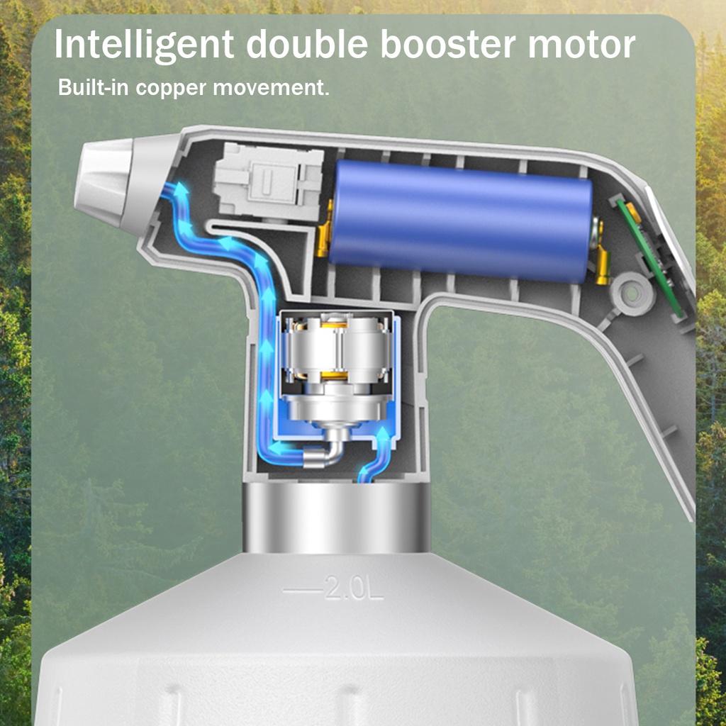 Electric Water Sprayer Mist Garden Sterilization Tool Plant Water Can Automatic Watering Fogger Hand Watering Machine