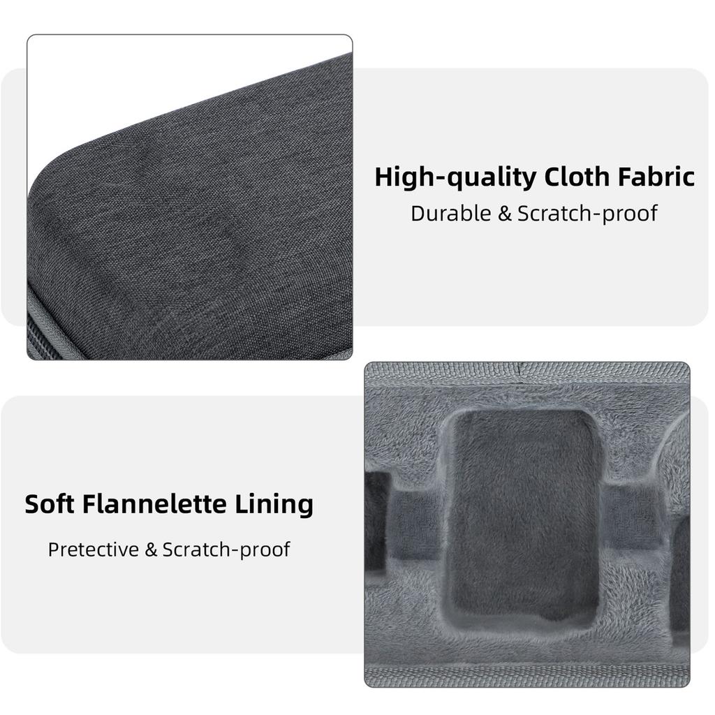 Camera Carrying Case Storage Box Pouch Shockproof Waterproof Accessories for Insta360 GO 3 Camera