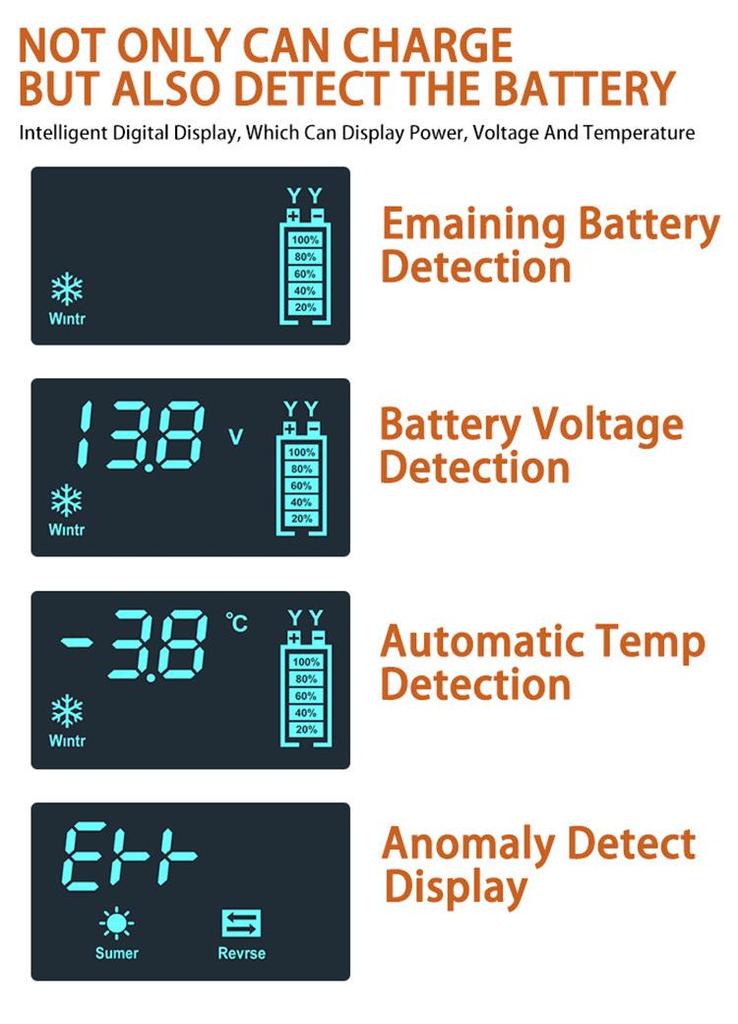 12V Smart Pulse Repair Charger for Car and Motorcycle Batteries