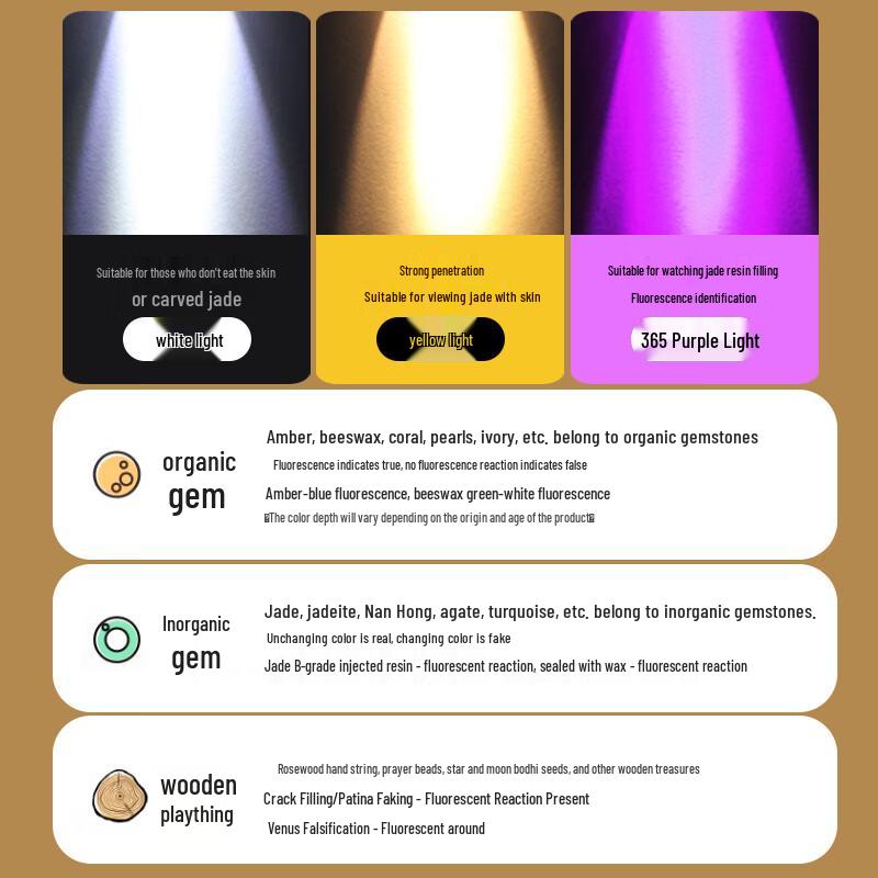 AIC Professional Gemstone & Jade Identification Flashlight