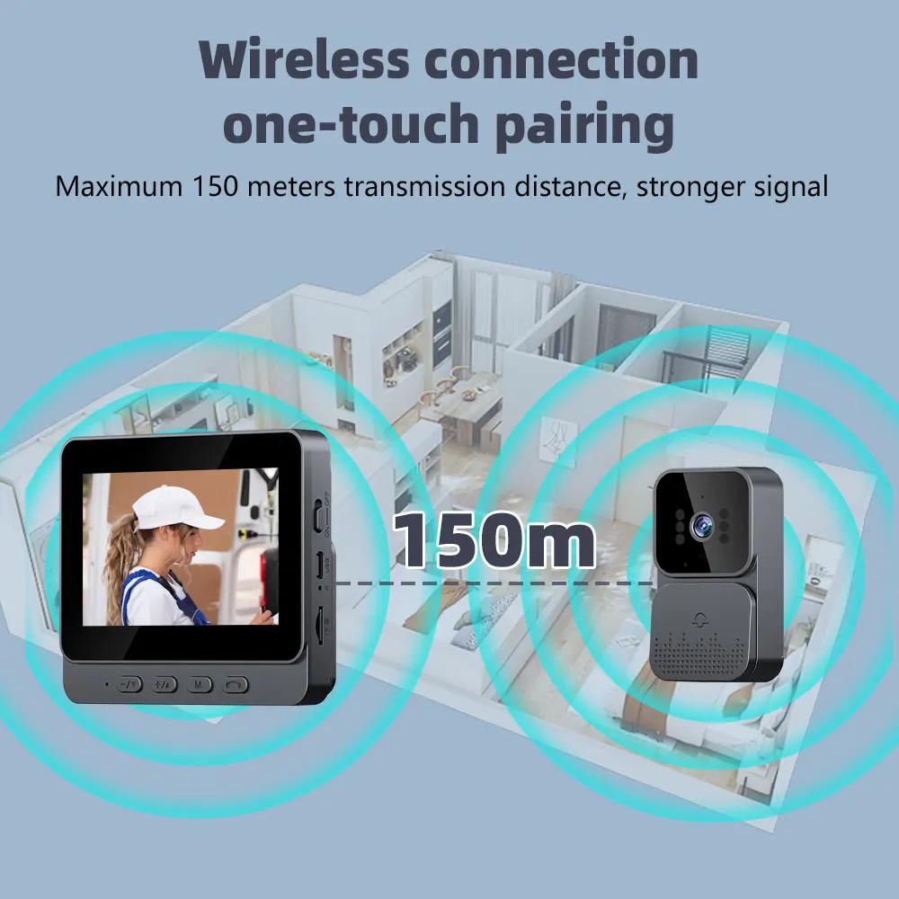 4.3'' IPS HD 2.4G WiFi Smart Intercom with Wireless Video Doorbell Home Night Vision Monitoring Two-Way Talk Camera Ringing Bell