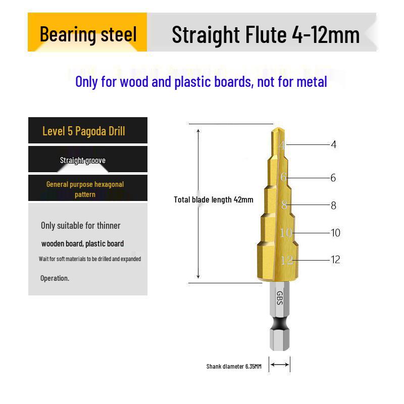 Tapered Step Drill Bit - Stainless Steel Hole Reamer for Metal, Iron, and Aluminum