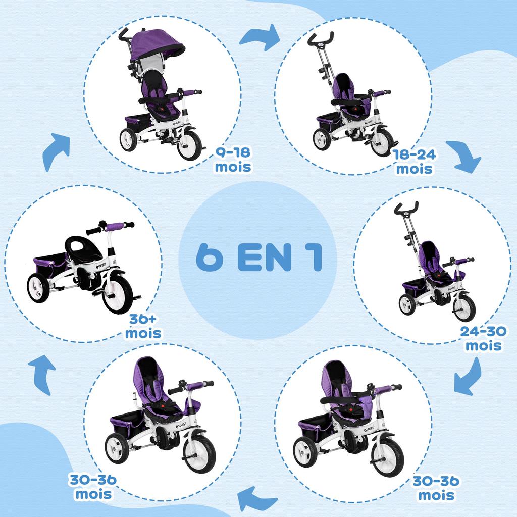 Children's Tricycle, Folding Sunshade, Telescopic Handle, 95x50x106 cm, Steel, Purple/White