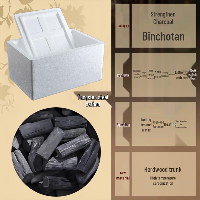 Zhi Shi Premium Walnut Charcoal for Tea Ceremony