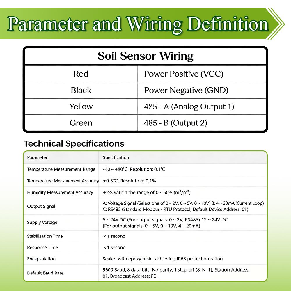 Soil Temperature Humidity Sensor Probe RS485 Output 0-5V 0-10V 4-20mA Analog Soil Moisture Detector Sensors IP68 Protection