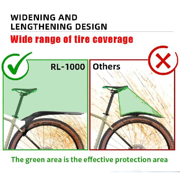 Parafango MTB RBRL a sgancio rapido Allargato Parafango Bici 24-29 Pollici Parafango Durevole per Bicicletta Protezione per Ruota Anteriore Posteriore Bicicletta
