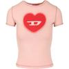 Tops – T-Shirts