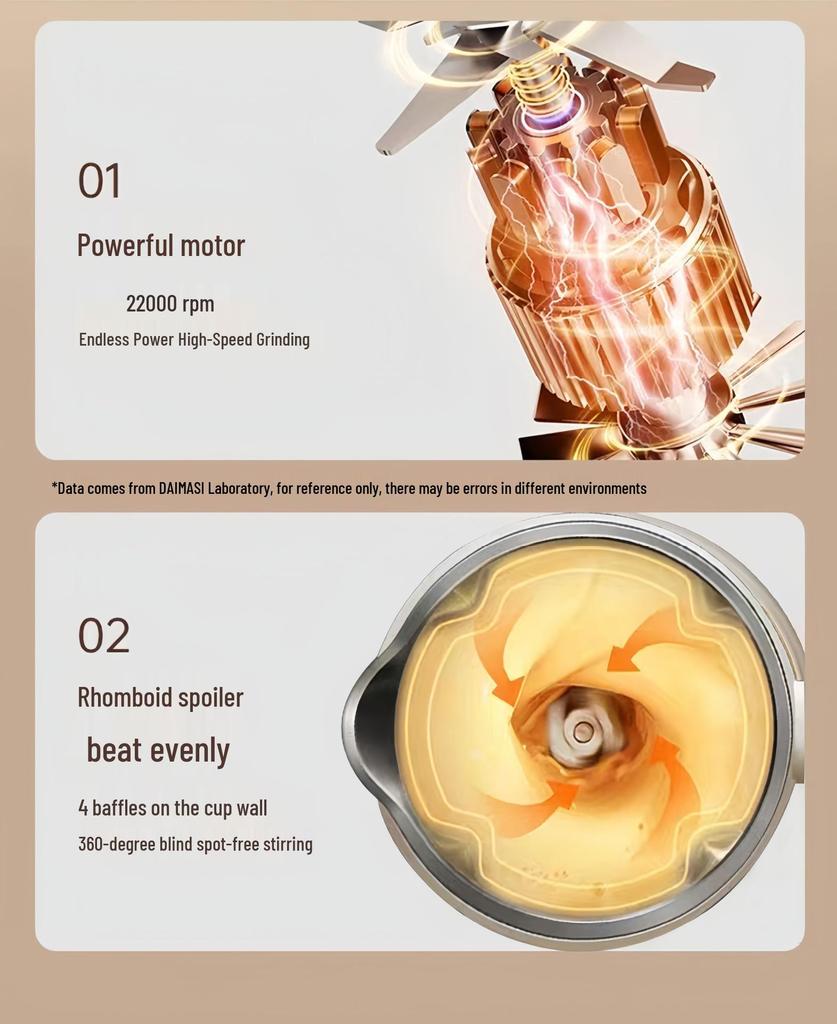 Shenhua Fully Automatic Soy Milk Maker: No-Cook, No-Filter, Multi-Functional Household Food Processor.