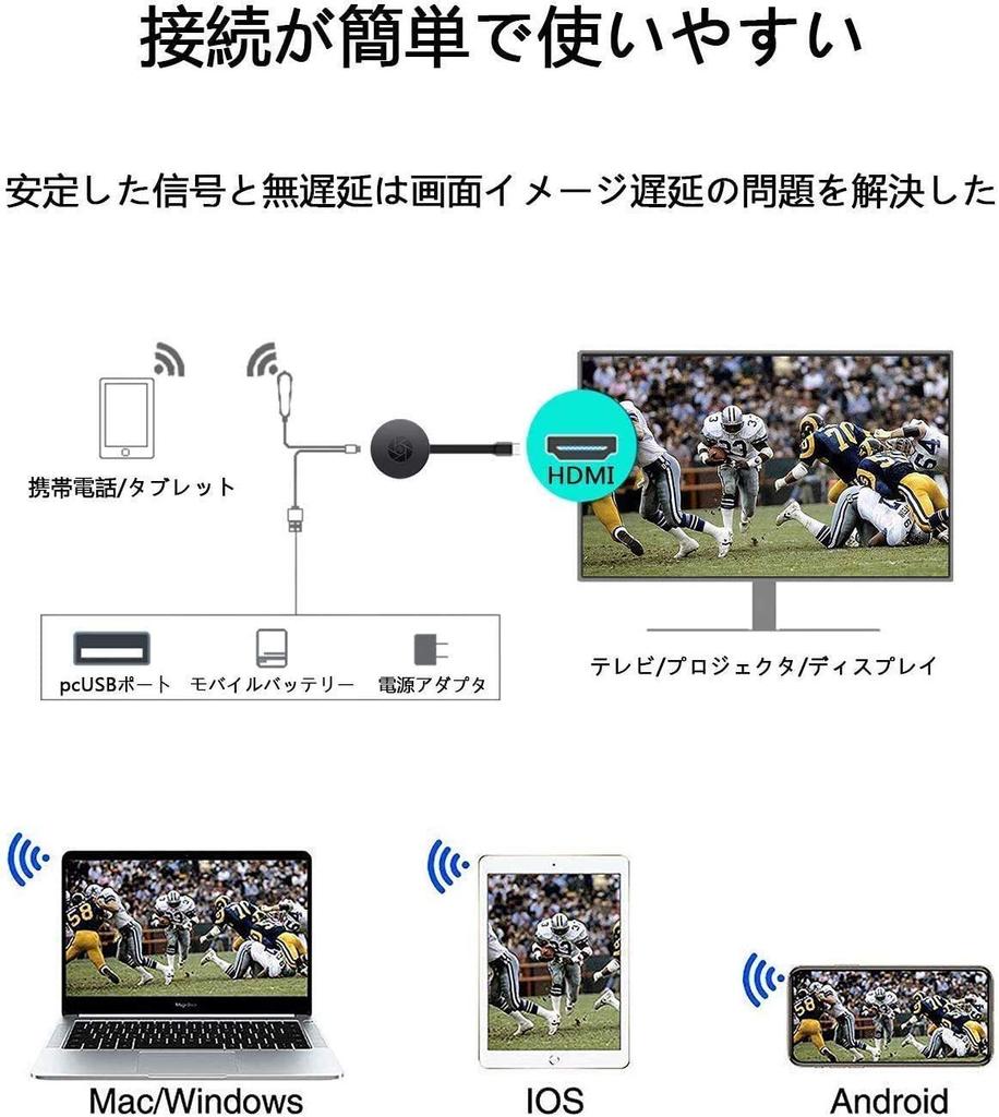 Mirroring Wireless HDMI Mirror Cast 4K Screen Supports and 5G Networks Connect to Phone Android Smartphone Anycast Display from Mobile Phone to TV