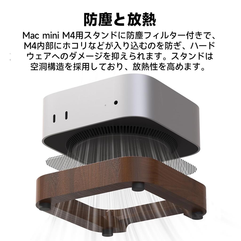 Sikai Wooden Stand for Mac Mini Pro with Dust High Heat and Convenient Design M4/M4 2024, Filter, Stability, Dissipation, Start-Up (Walnut)