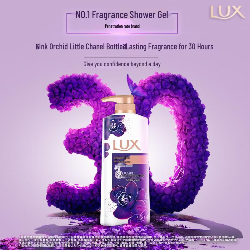 LUX Ylang Ylang & Purple Lotus Fragrant Shower Gel Set