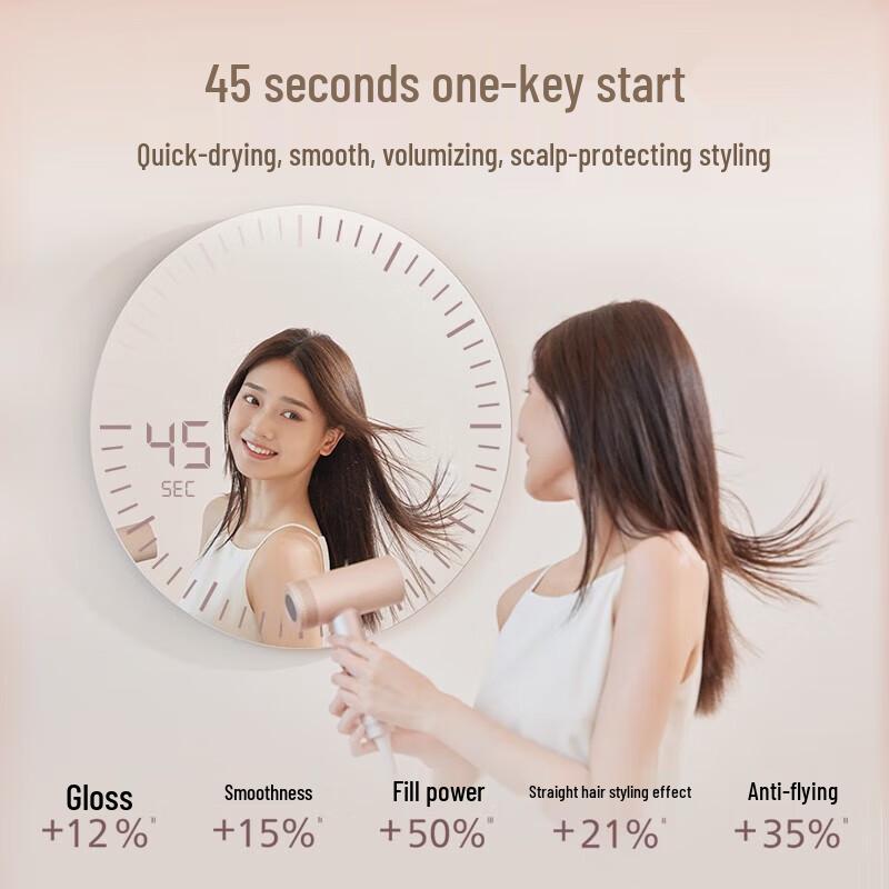 Philips BHD737 High-Speed Ionic Hair Dryer CN plug (adapter included)