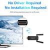 Professional 4K Wireless Display Transmitter and Receiver Set, Support up to 16 Devices, Multi-Screen Sharing, Range 50m