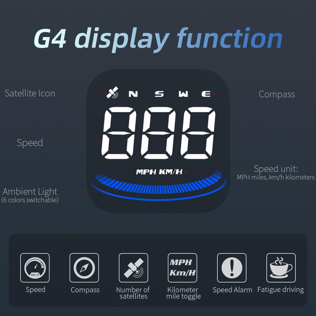 OBD GPS Car Truck Universal Head-Up Windshield Display HUD LED Projector Speed Alarm Speedometer Speeding Warning System