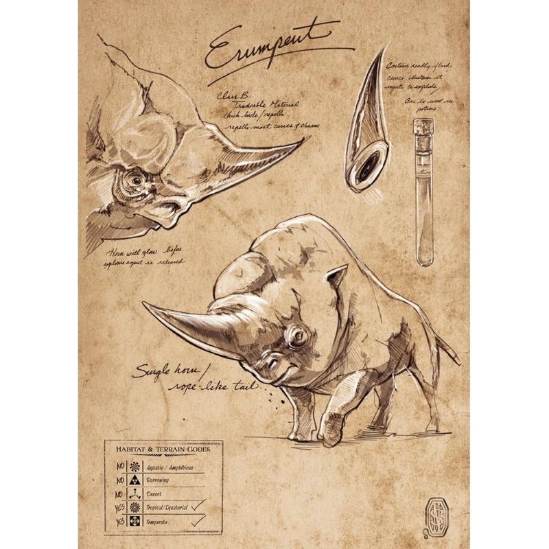 Vintage Field Notes O Mito Monstro Pôster Anos 80 Pintura em Tela Retrô Mágico Bruxaria Niffler Nota Arte de Parede Para Quarto Decoração de Casa