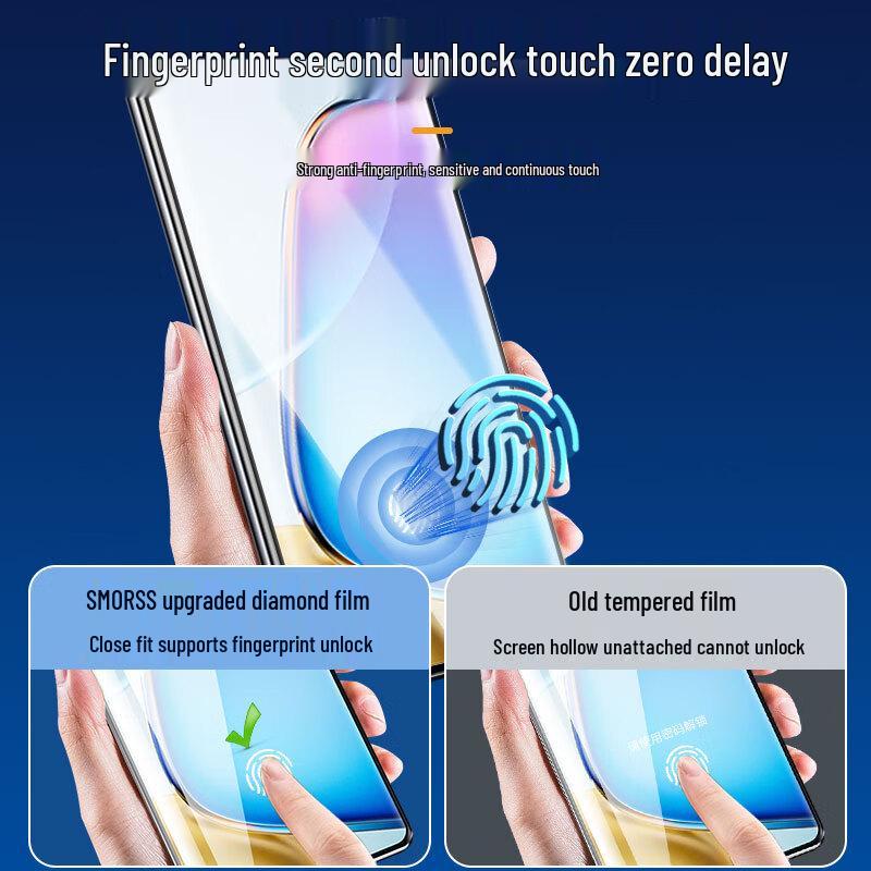 Smorss Bildschirmschutz und Objektivschutz für OPPO Find X Serie