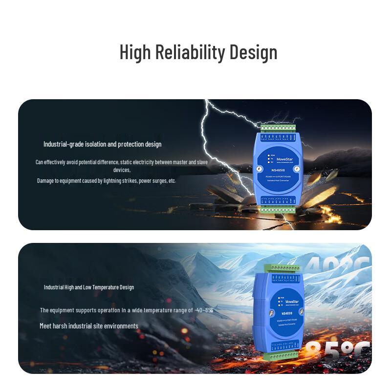 MoweStar RS485 8-Channel Isolated DIN Rail Hub