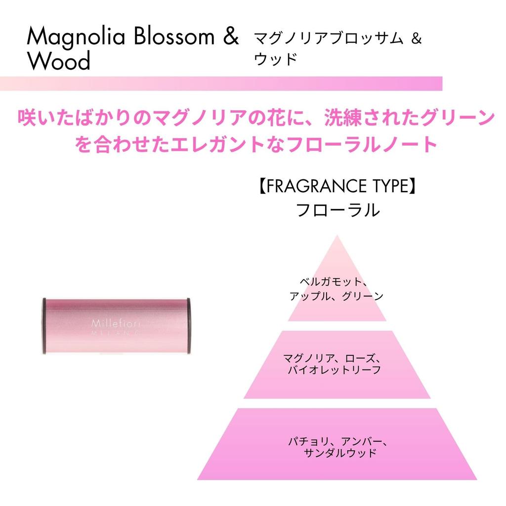 MILLEFIORI Iconic Cardiovascular Refill, Lasts About 1 Month, Calf Refill, Magnolia Blossom & Wood