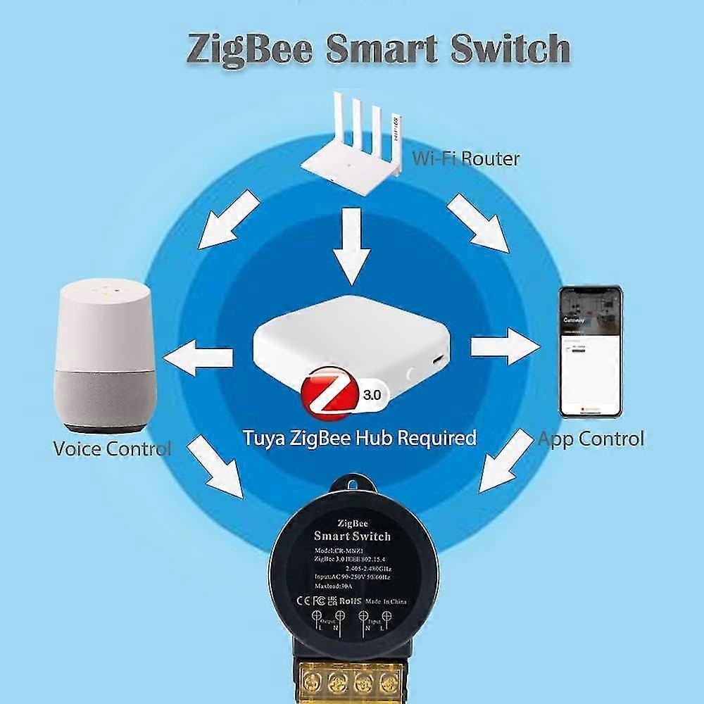 30A High Power ZigBee Smart Switch, DIY Wireless Remote Control Module with Smart Life App,Timer Function - DD