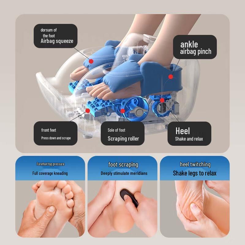 Westinghouse Automatic Electric Foot & Calf Massager