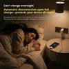 140W Uniwersalny Adapter Ładowarki z Automatycznym Odłączaniem Do Bezpiecznego Ładowania Nocnego Inteligentne Automatyczne Zatrzymanie Ładowania Pełne Naładowanie Samoczynne Wyłączenie