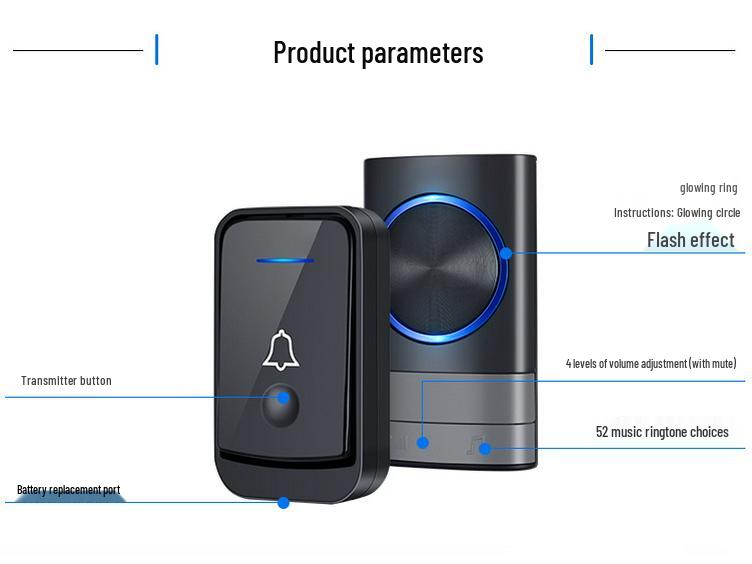 Wireless AC Digital Music Doorbell with Remote Control Sensor – EU/UK Regulations